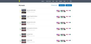 𝐖𝐨𝐫𝐡𝐢𝐩 𝐃𝐞𝐩𝐚𝐫𝐭𝐦𝐞𝐧𝐭 𝐡𝐦𝐚𝐥𝐚𝐤𝐧𝐚𝐢𝐧 𝐁𝐂𝐌 𝐂𝐡𝐨𝐢𝐫 𝐡𝐥𝐚𝐭𝐞 𝐌𝐮𝐬𝐢𝐜 𝐏𝐥𝐚𝐭𝐟𝐨𝐫𝐦 𝐡𝐫𝐚𝐧𝐠 𝐡𝐫𝐚𝐧𝐠𝐚𝐡 𝐜𝐡𝐡𝐚𝐰𝐩𝐜𝐡𝐡𝐮𝐚𝐡 𝐚 𝐧𝐢.